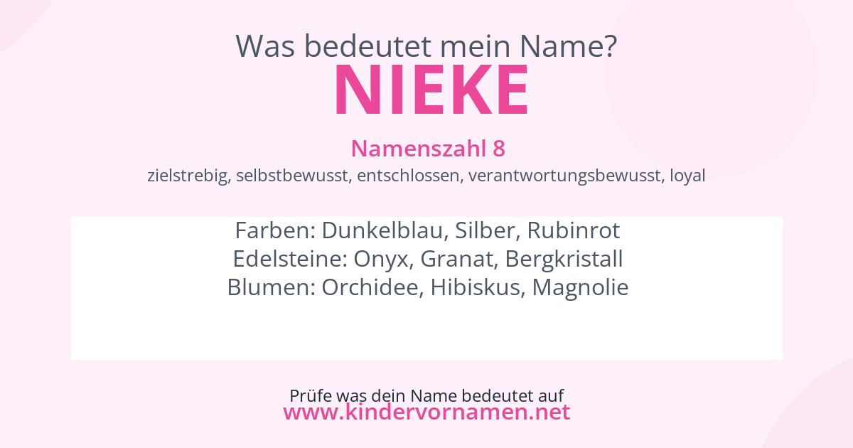 Was bedeutet der Name Nieke?