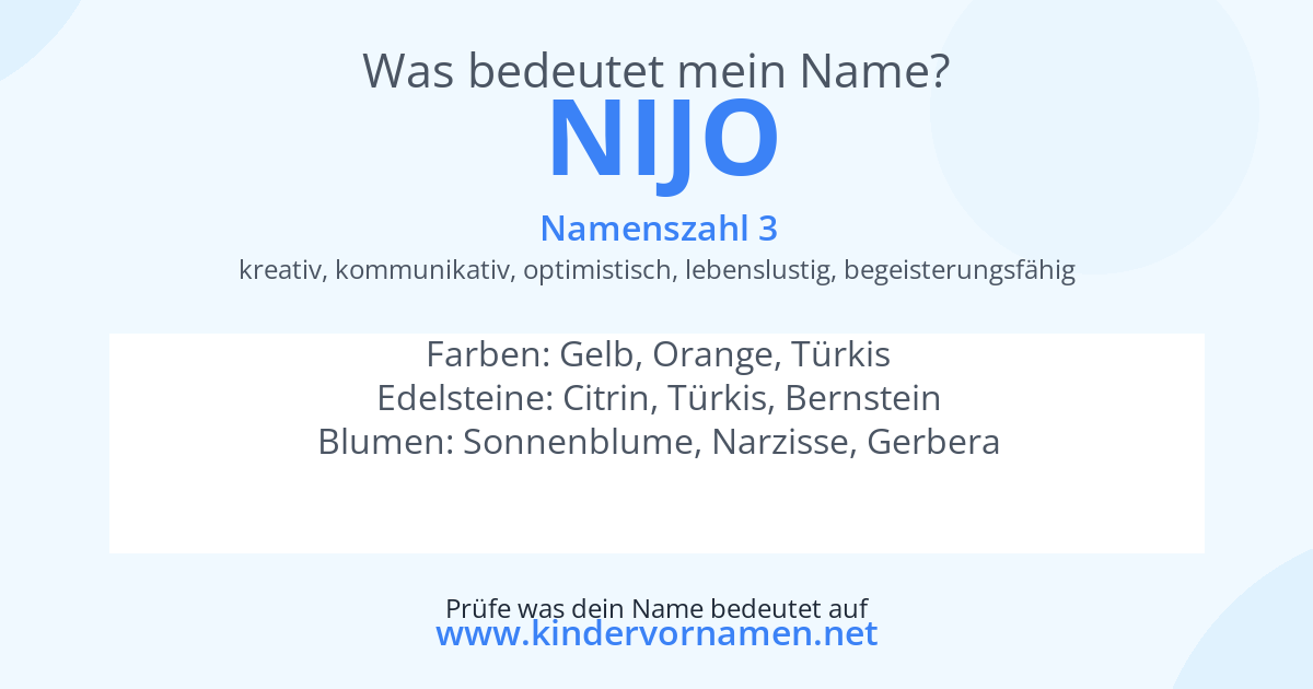 Was bedeutet der Name Nijo?