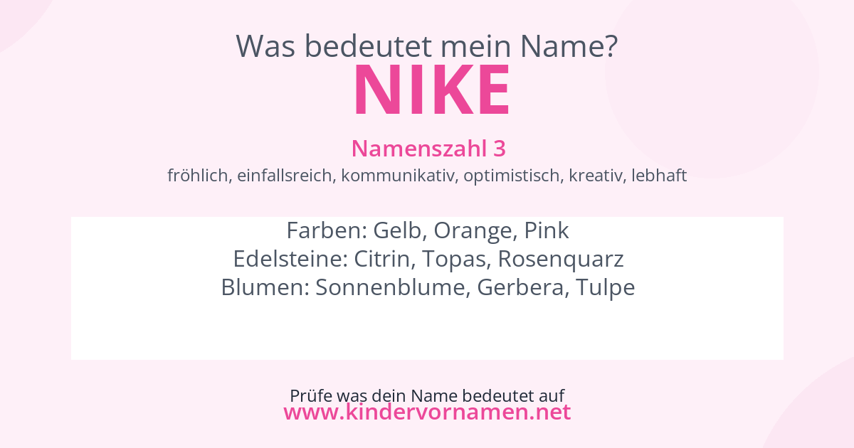 Was bedeutet der Name Nike?