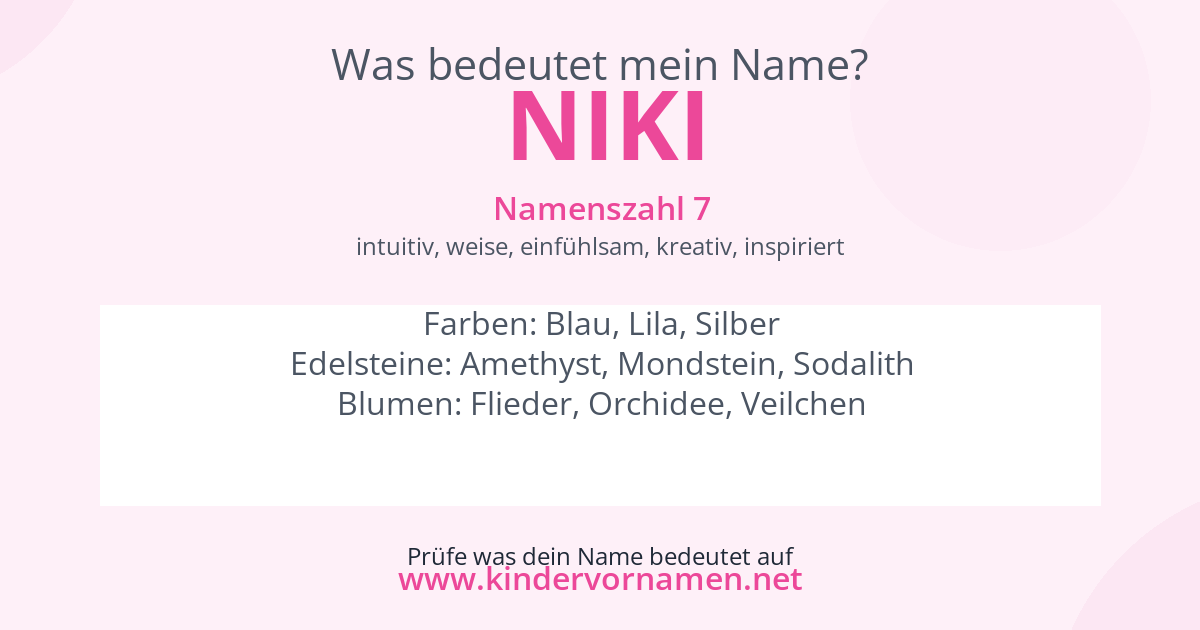 Was bedeutet der Name Niki?