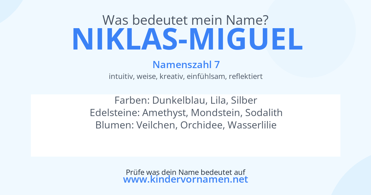 Was bedeutet der Name Niklas-Miguel?