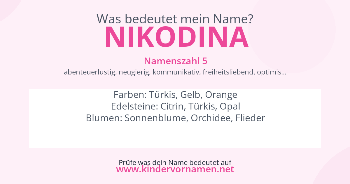 Was bedeutet der Name Nikodina?