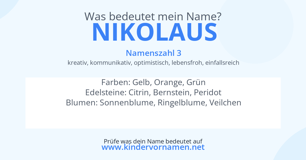 Was bedeutet der Name Nikolaus?