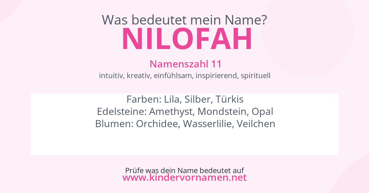 Was bedeutet der Name Nilofah?