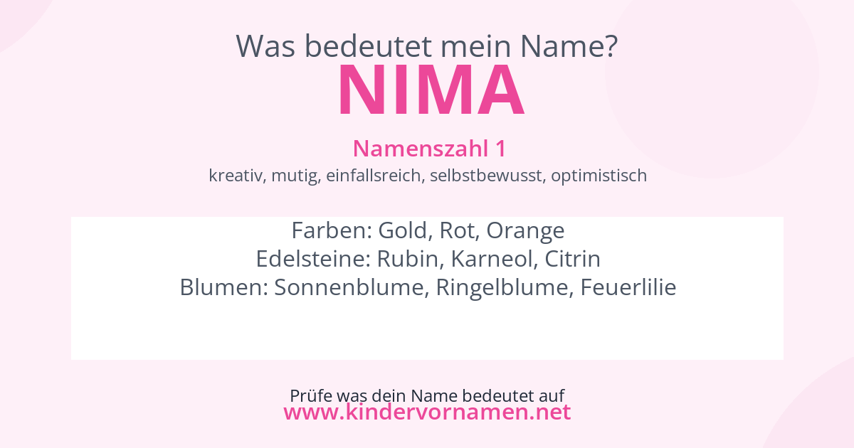 Was bedeutet der Name Nima?