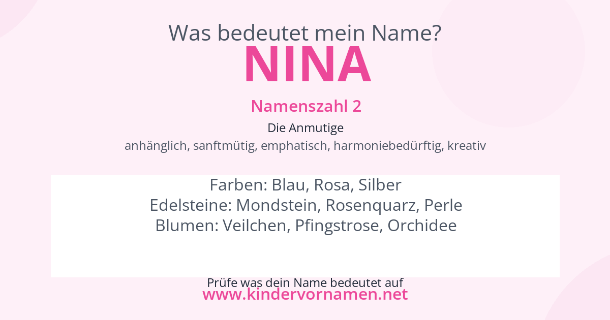 Was bedeutet der Name Nina?