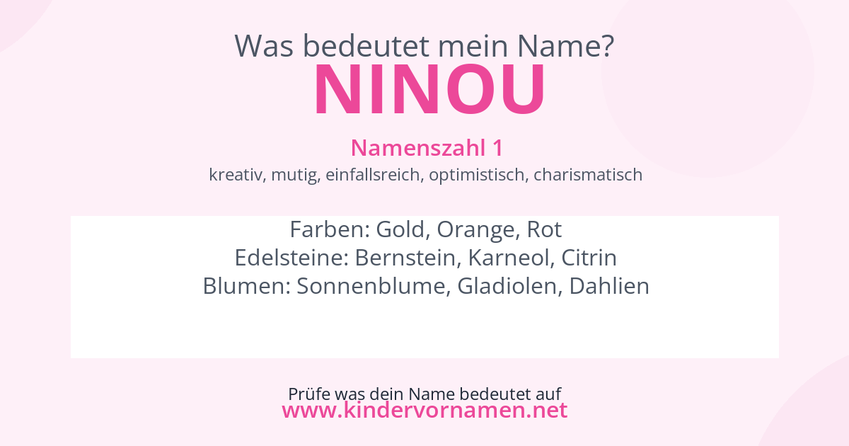Was bedeutet der Name Ninou?