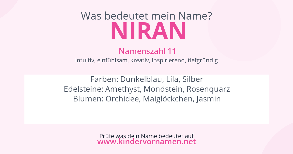 Was bedeutet der Name Niran?