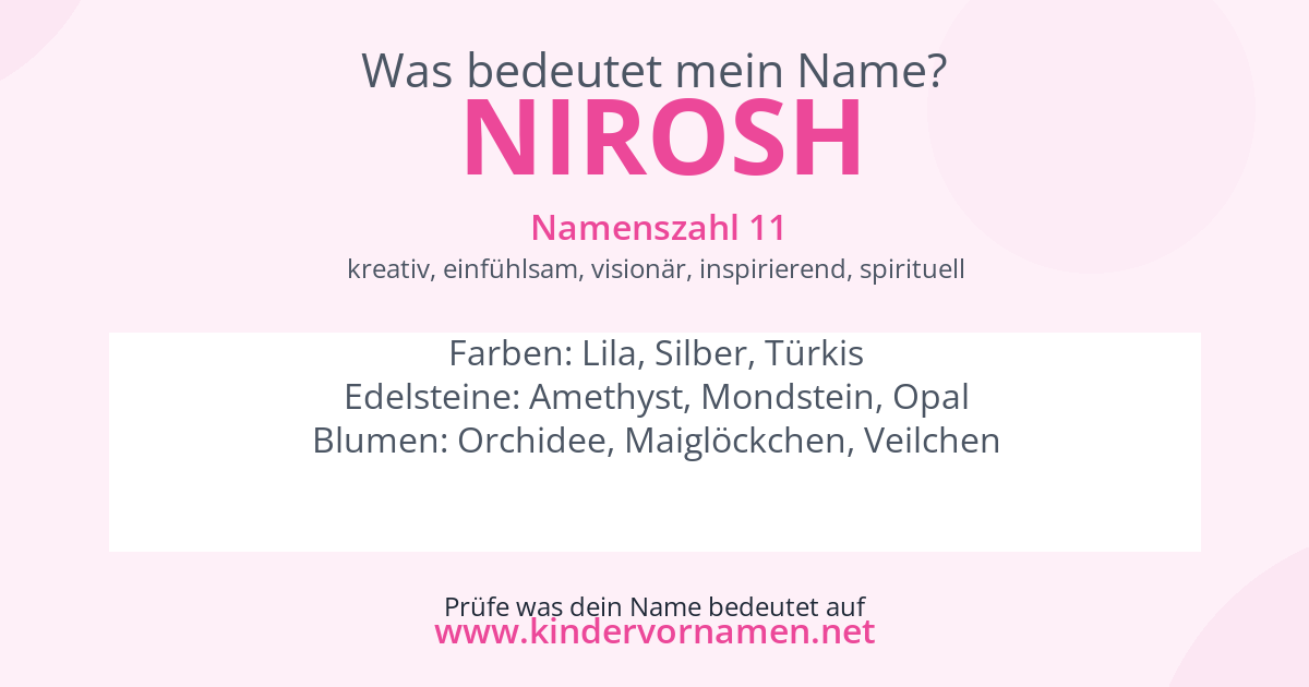 Was bedeutet der Name Nirosh?