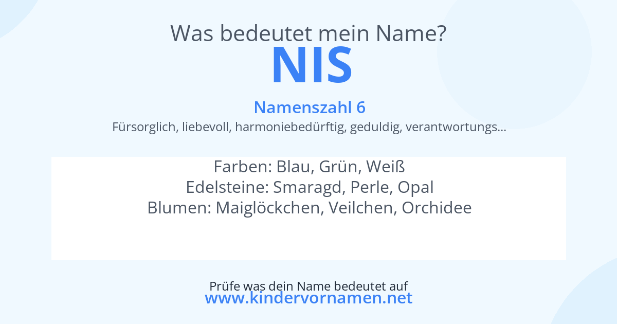 Was bedeutet der Name Nis?