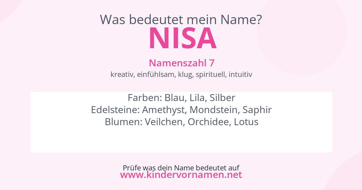 Was bedeutet der Name Nisa?