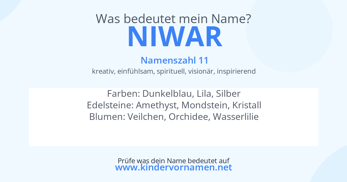 Was bedeutet der Name Niwar?