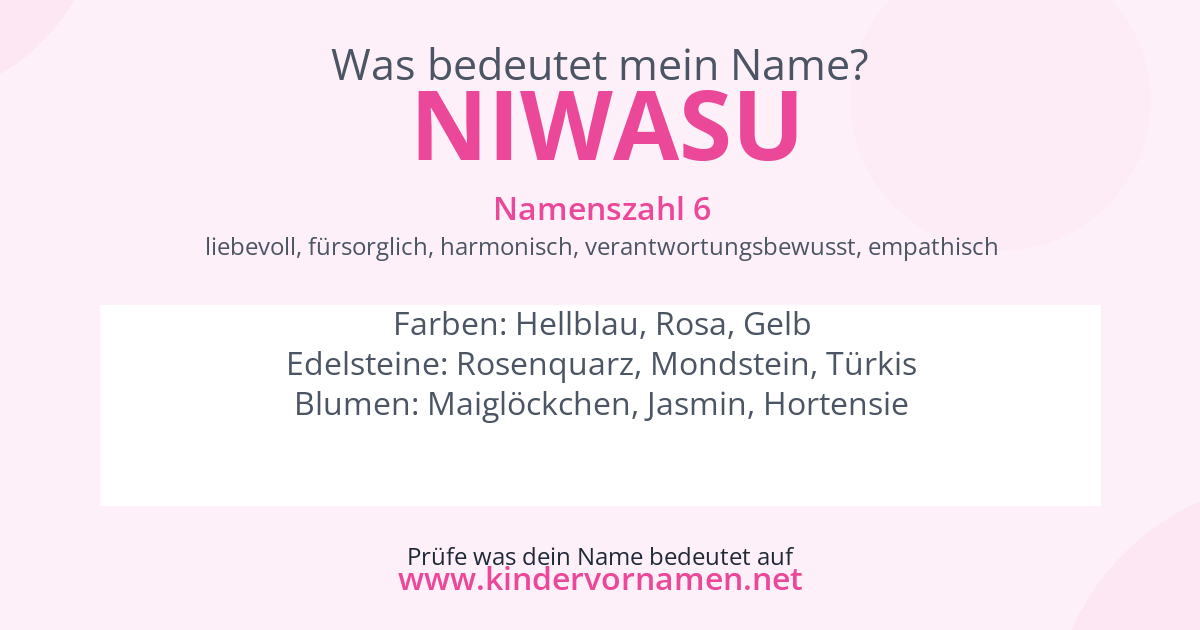 Was bedeutet der Name Niwasu?