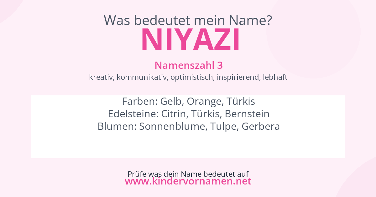 Was bedeutet der Name Niyazi?