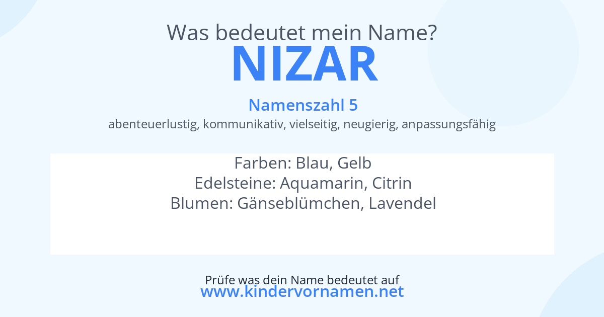 Was bedeutet der Name Nizar?