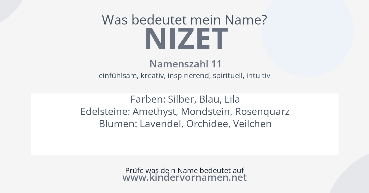 Was bedeutet der Name Nizet?