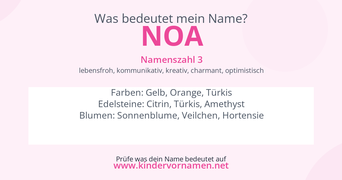 Was bedeutet der Name Noa?
