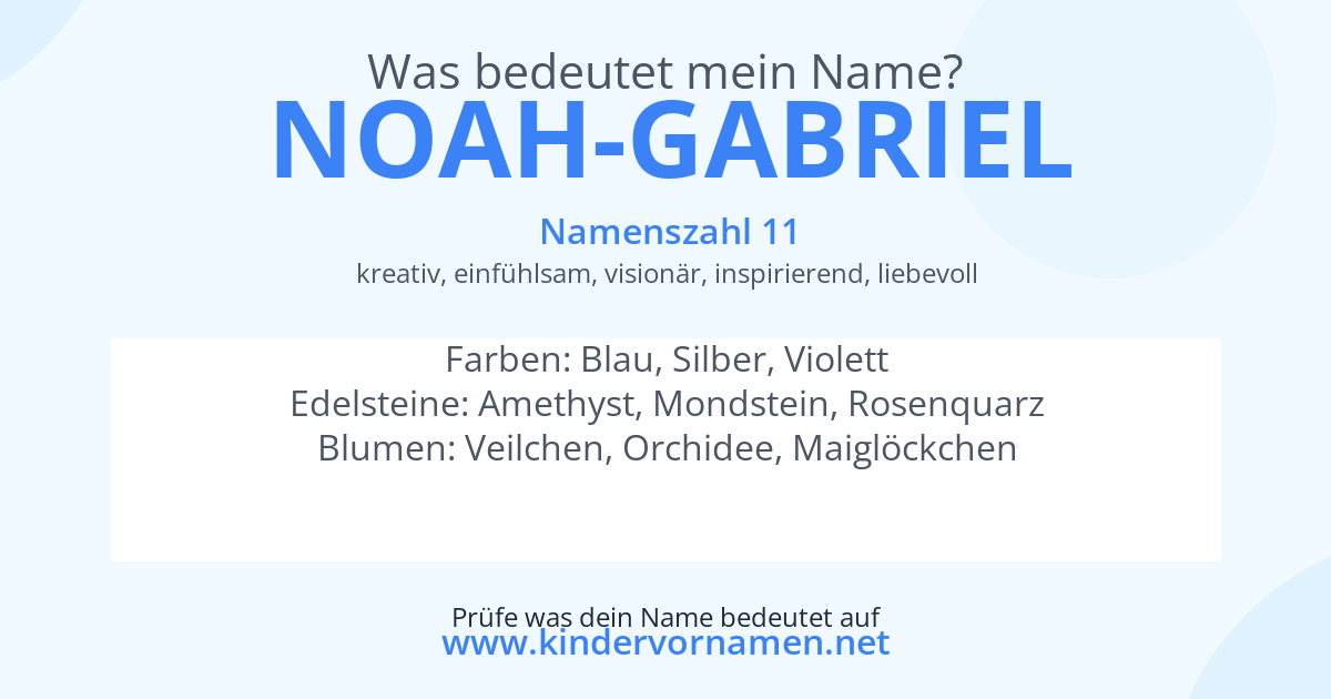 Was bedeutet der Name Noah-Gabriel?