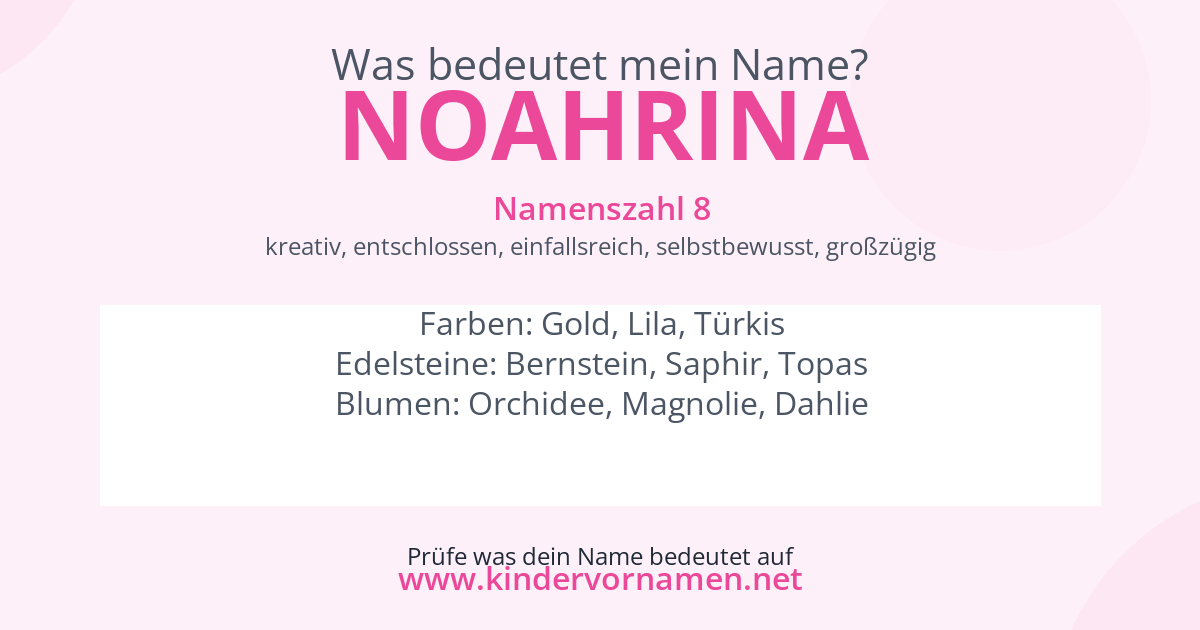 Was bedeutet der Name Noahrina?