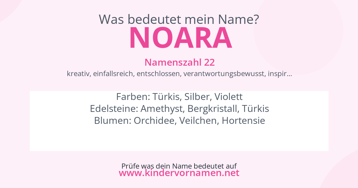 Was bedeutet der Name Noara?