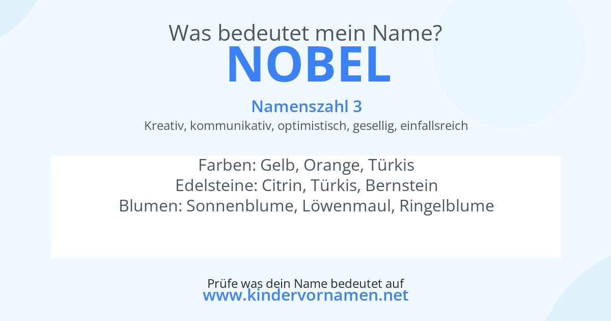 Was bedeutet der Name Nobel?