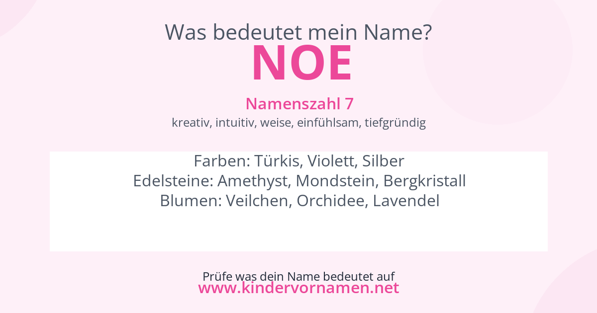 Was bedeutet der Name Noe?