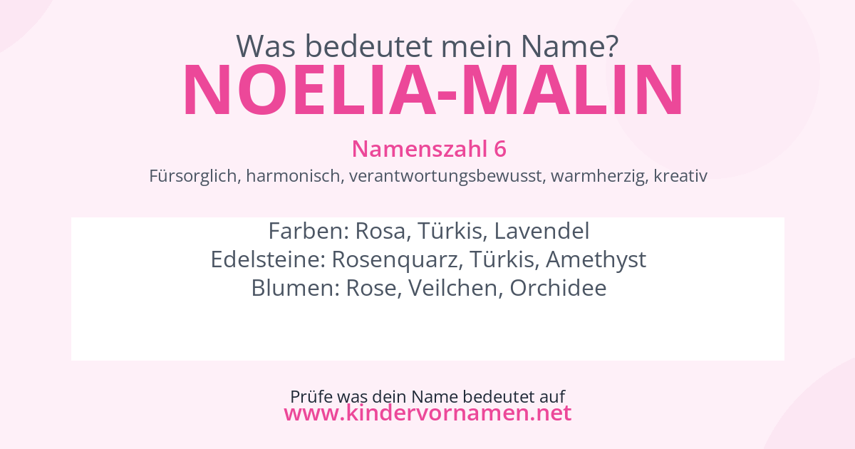Was bedeutet der Name Noelia-Malin?