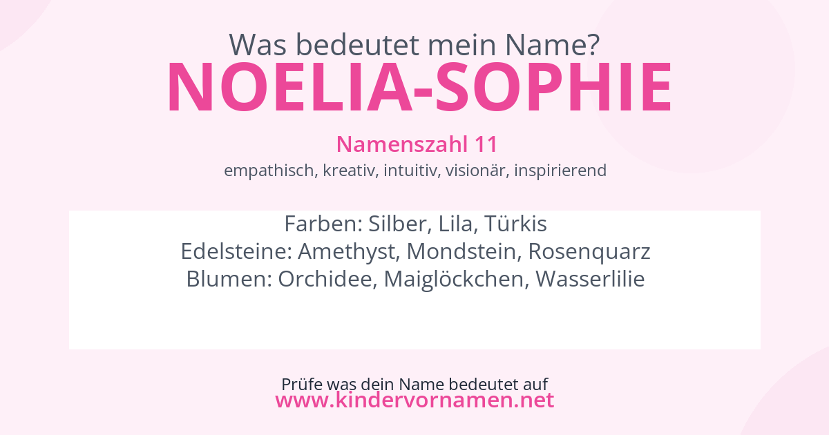 Was bedeutet der Name Noelia-Sophie?