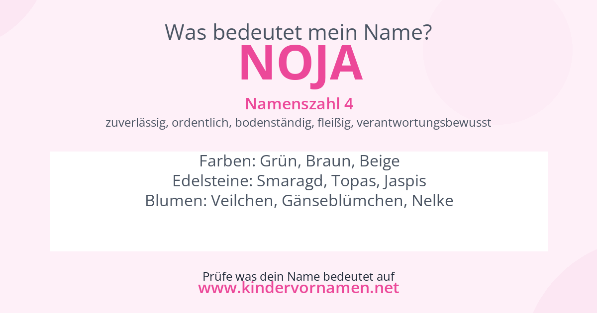Was bedeutet der Name Noja?