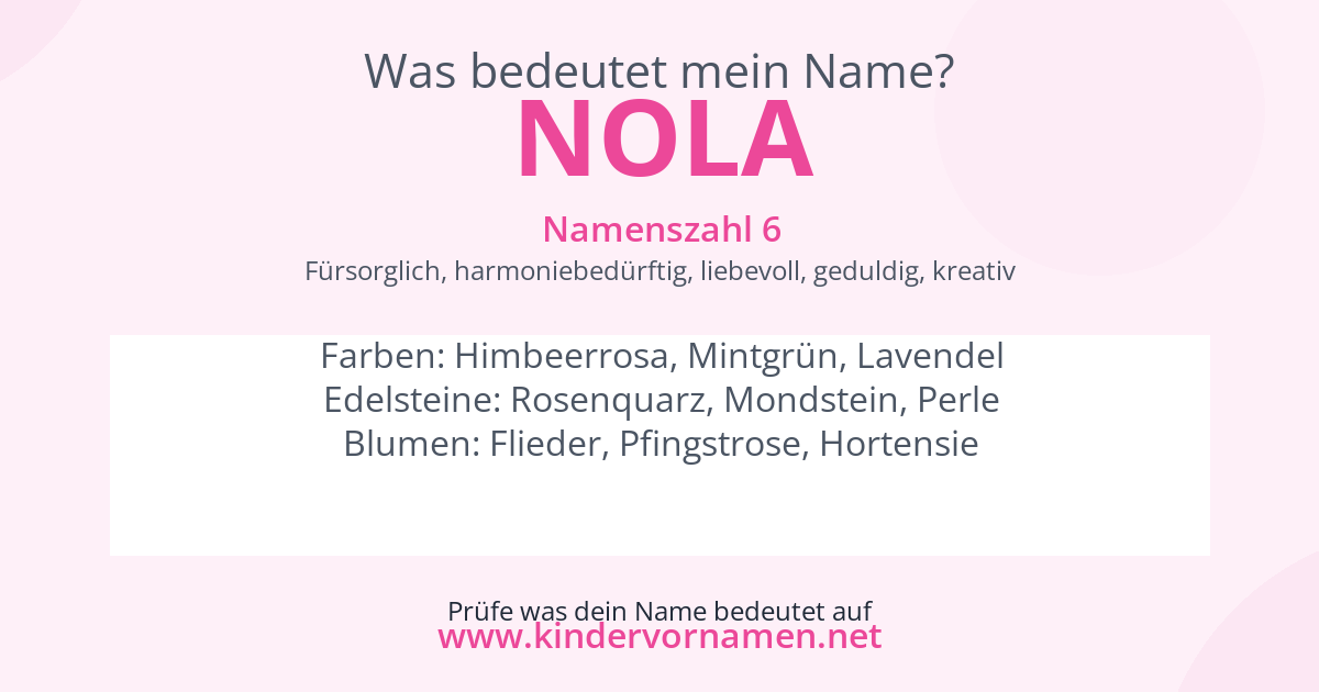 Was bedeutet der Name Nola?