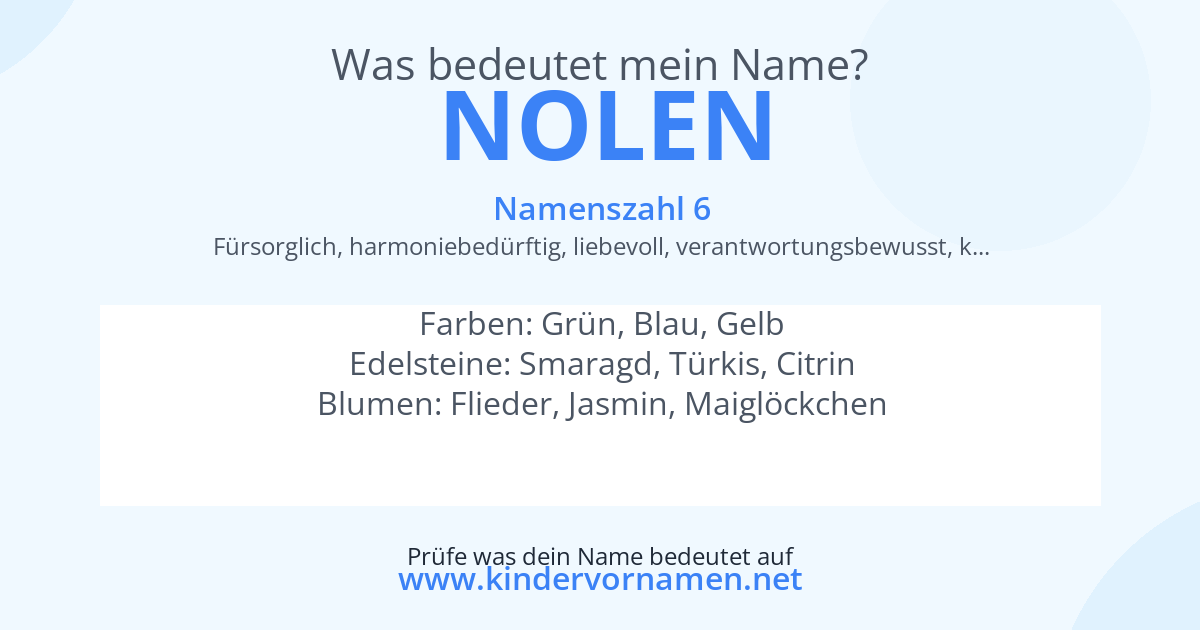 Was bedeutet der Name Nolen?