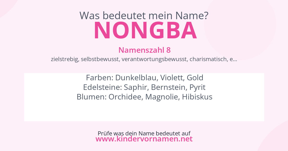 Was bedeutet der Name Nongba?