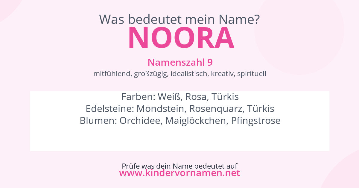 Was bedeutet der Name Noora?