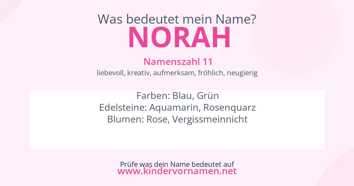 Was bedeutet der Name Norah?