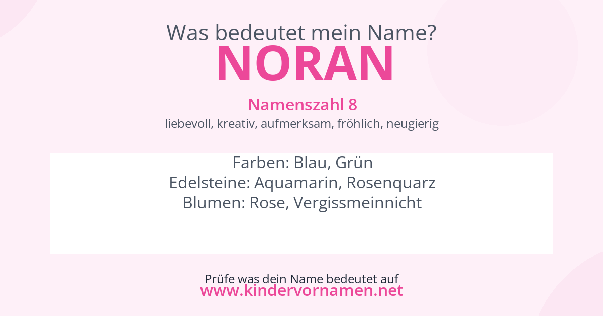 Was bedeutet der Name Noran?