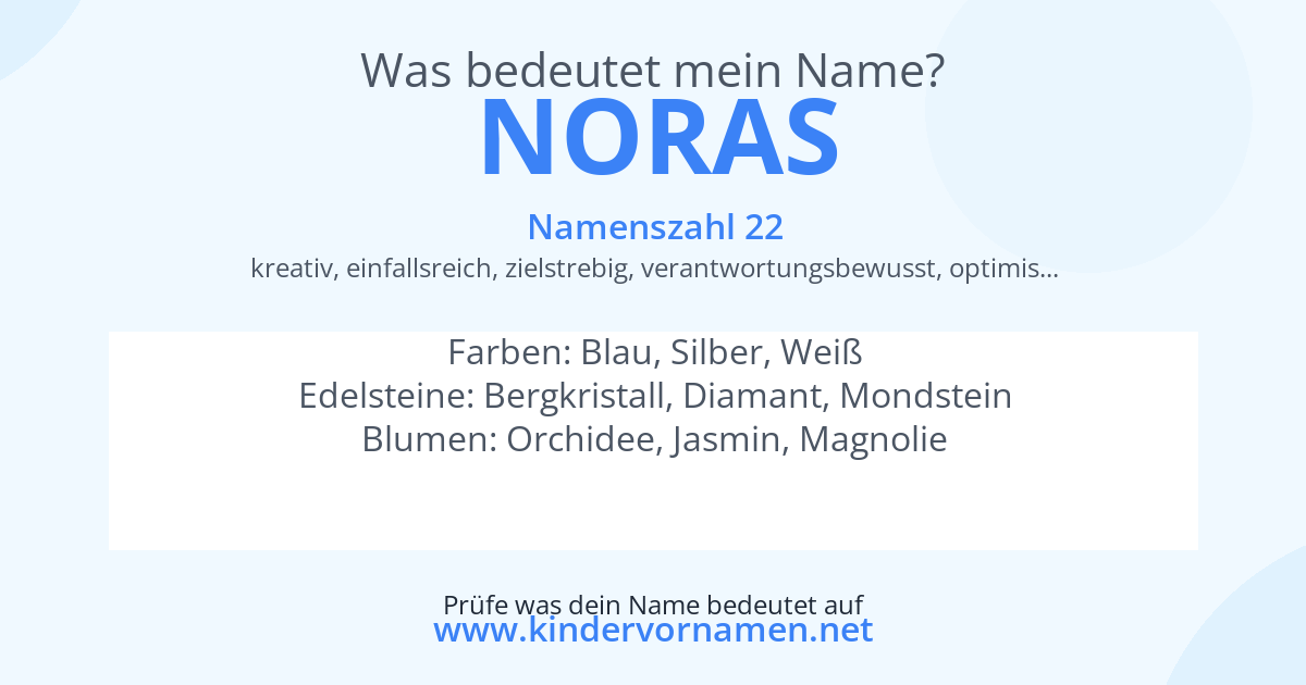 Was bedeutet der Name Noras?