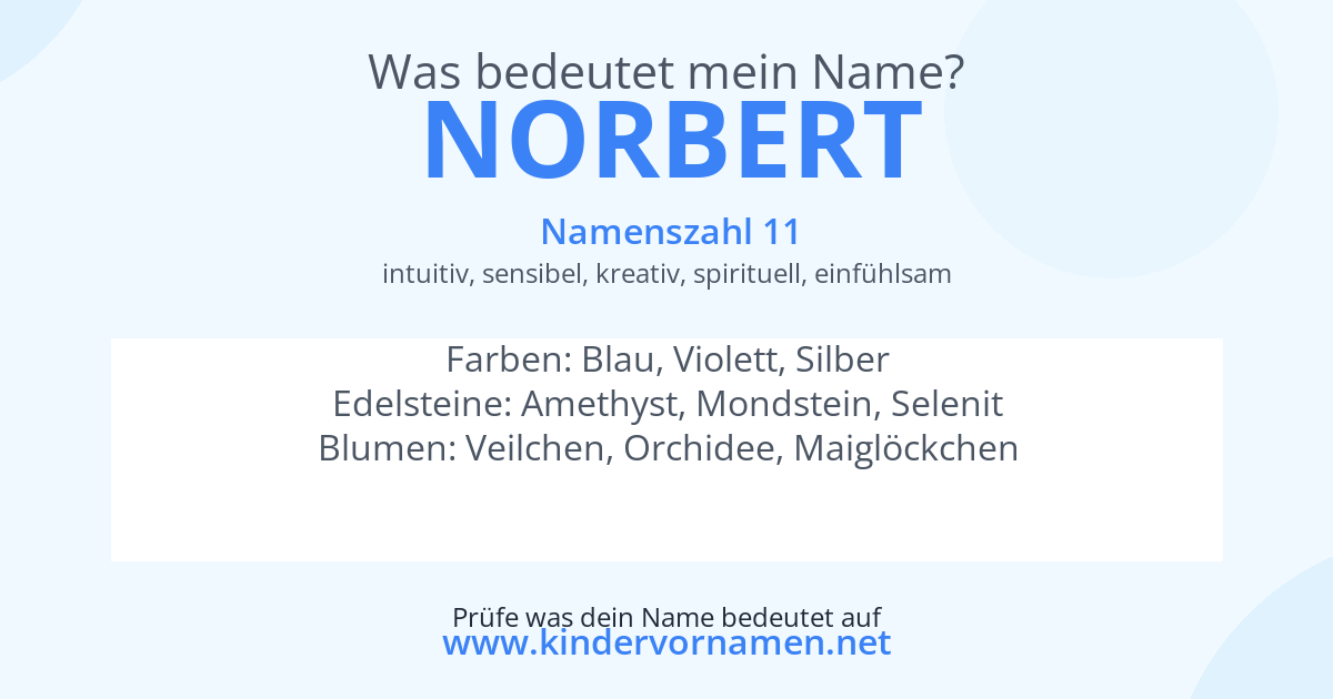 Was bedeutet der Name Norbert?