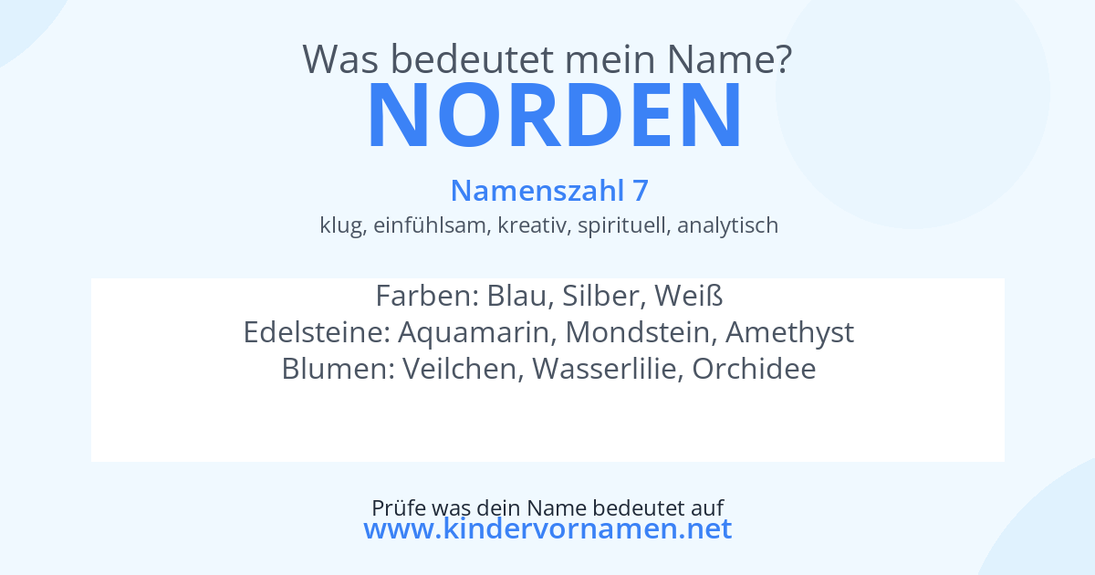 Was bedeutet der Name Norden?