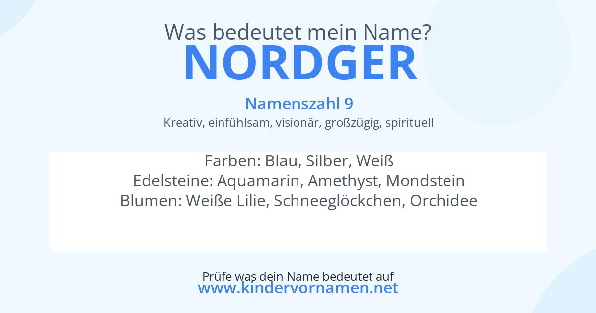 Was bedeutet der Name Nordger?