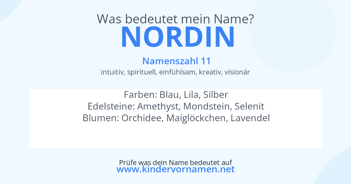 Was bedeutet der Name Nordin?