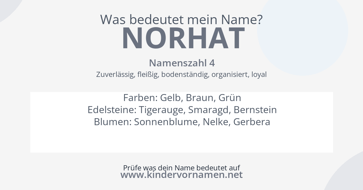 Was bedeutet der Name Norhat?