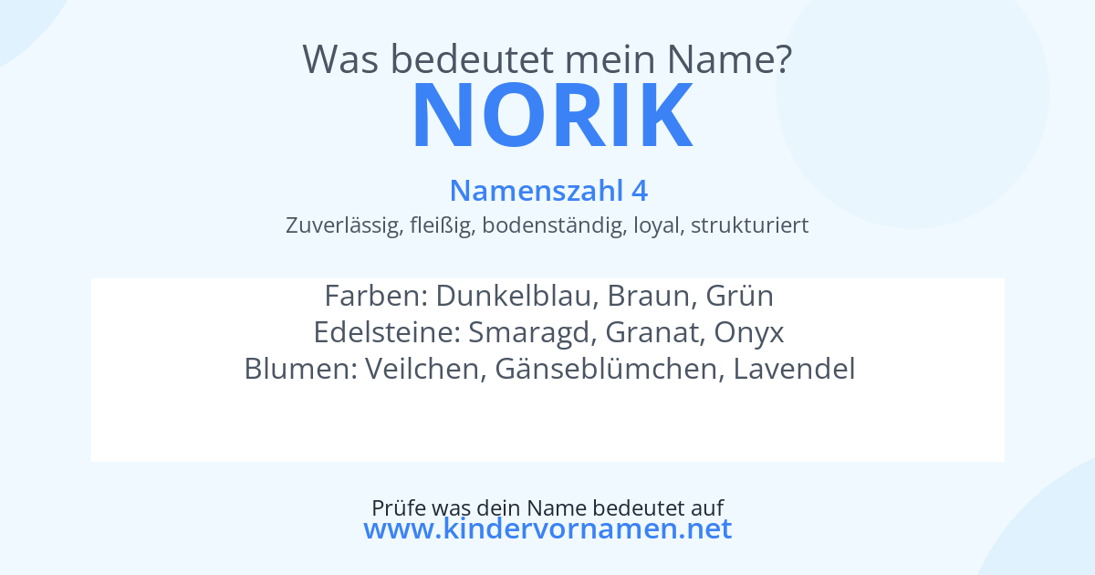 Was bedeutet der Name Norik?