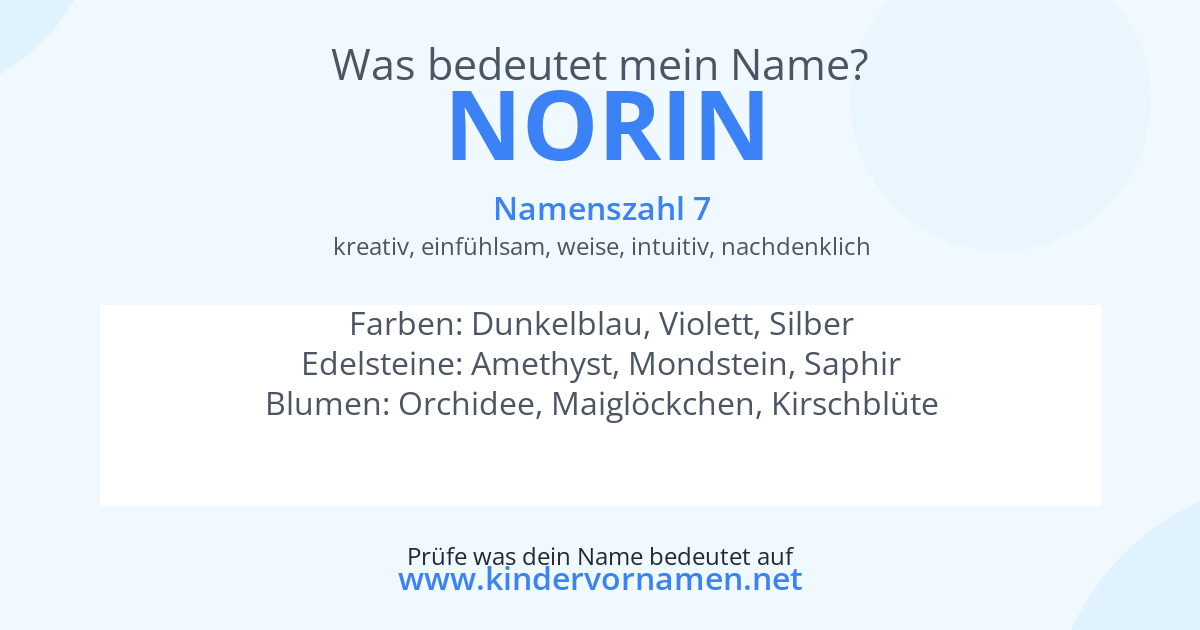 Was bedeutet der Name Norin?