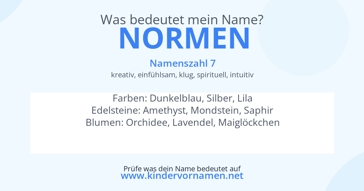 Was bedeutet der Name Normen?