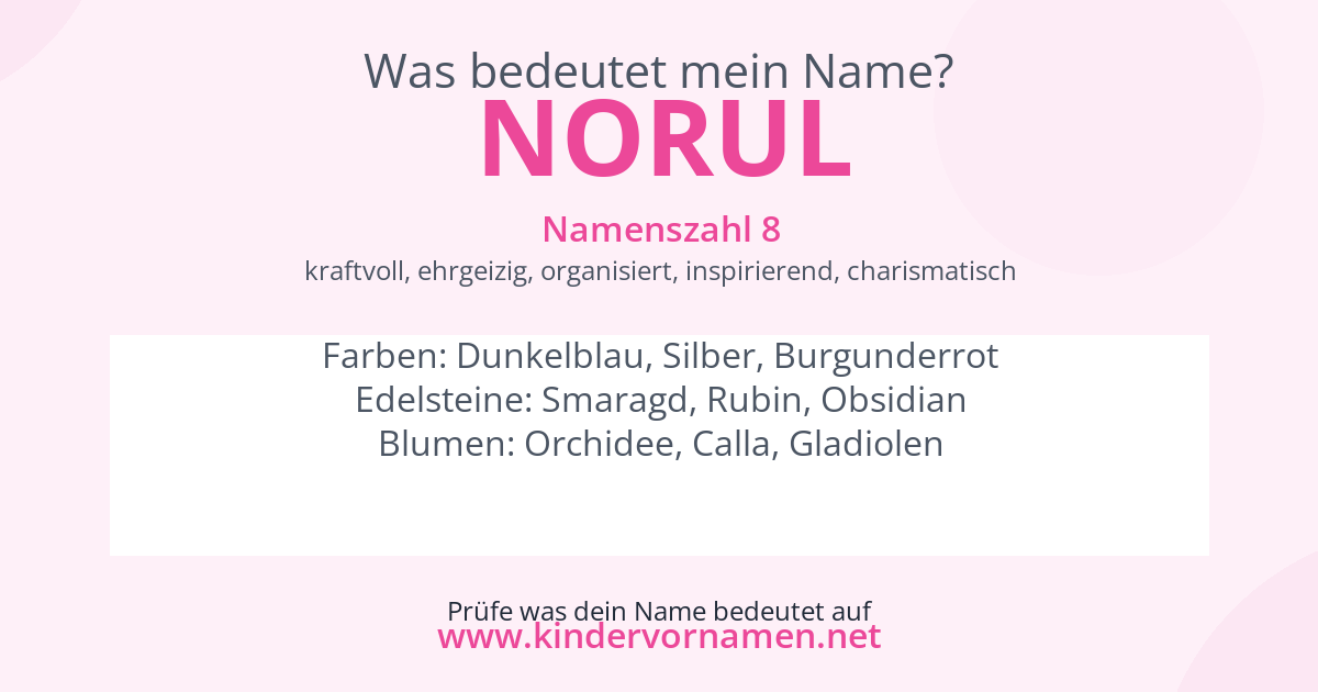 Was bedeutet der Name Norul?