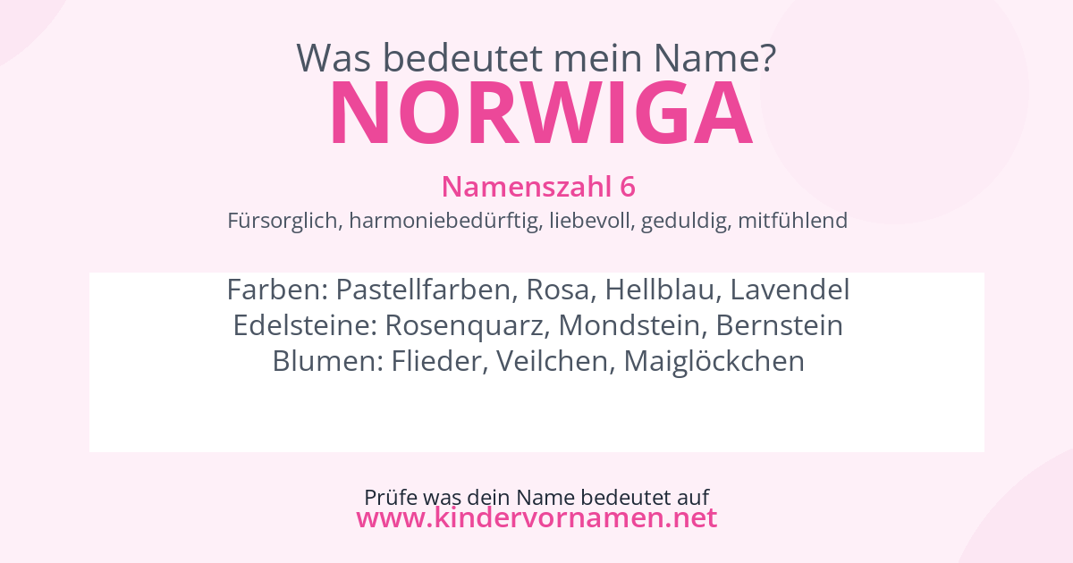 Was bedeutet der Name Norwiga?