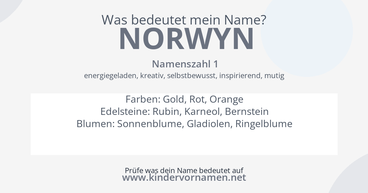 Was bedeutet der Name Norwyn?