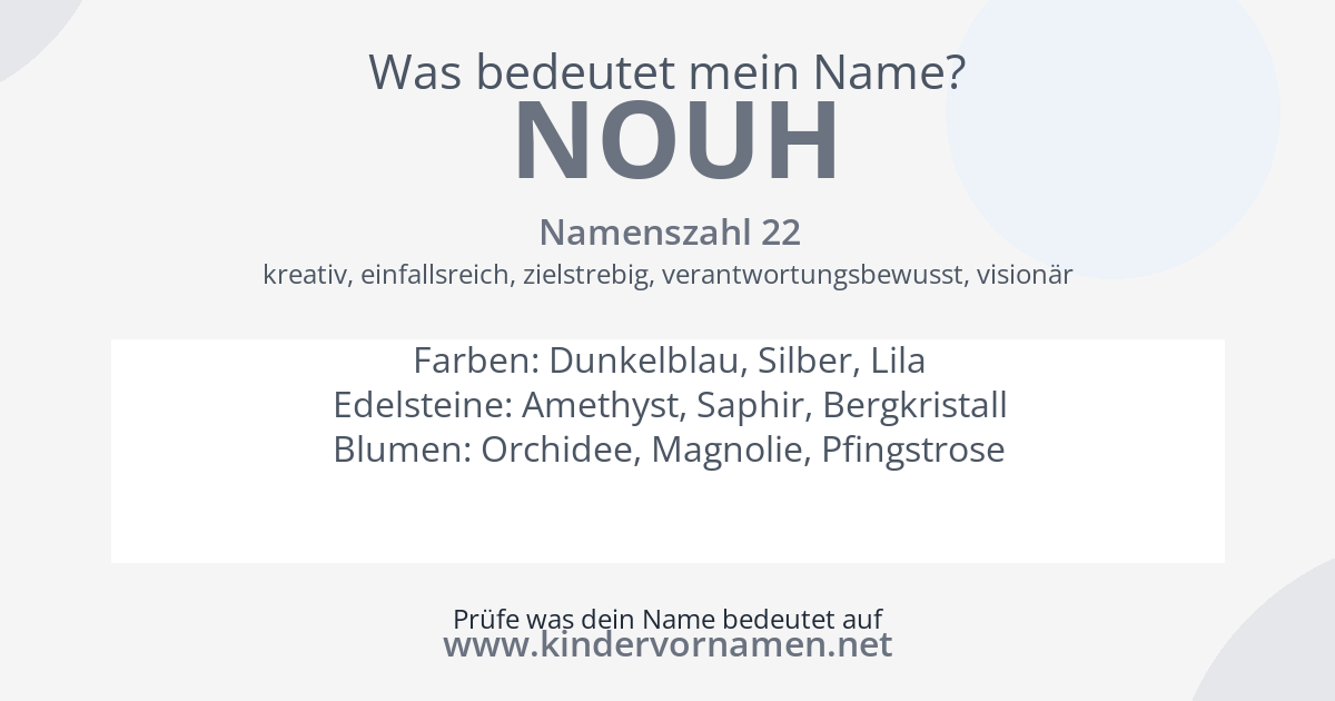 Was bedeutet der Name Nouh?