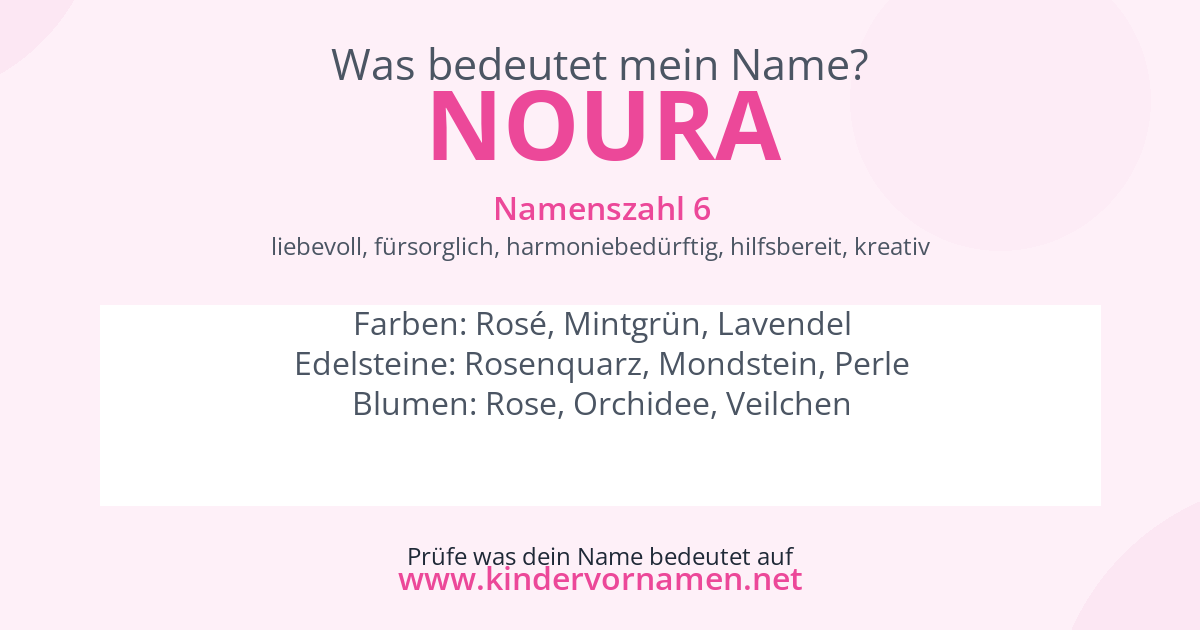 Was bedeutet der Name Noura?