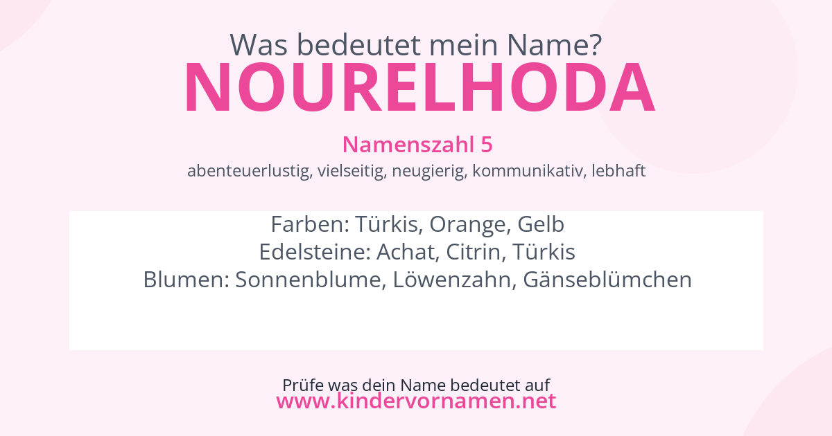 Was bedeutet der Name Nourelhoda?